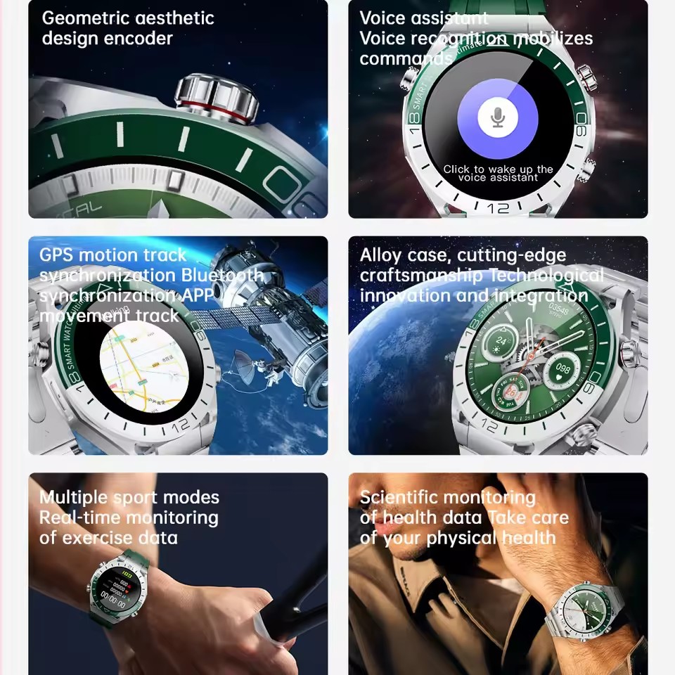 Hotsale Smartwatch Women Men L - đánh giá và giá Smartwatch Watches For Women With Gps