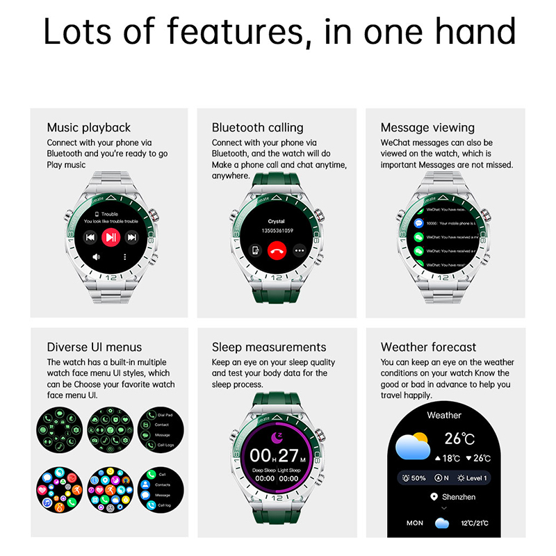 Hotsale Smartwatch Women Men L - đánh giá và giá Smartwatch Watches For Women With Gps