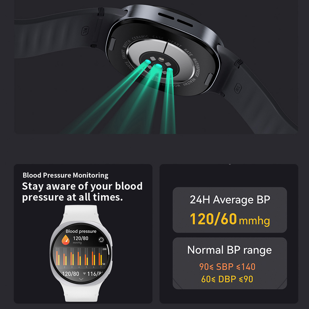 2026New GPS Tracking Smart Wat - đánh giá và giá Smartwatch Watches For Women With Gps