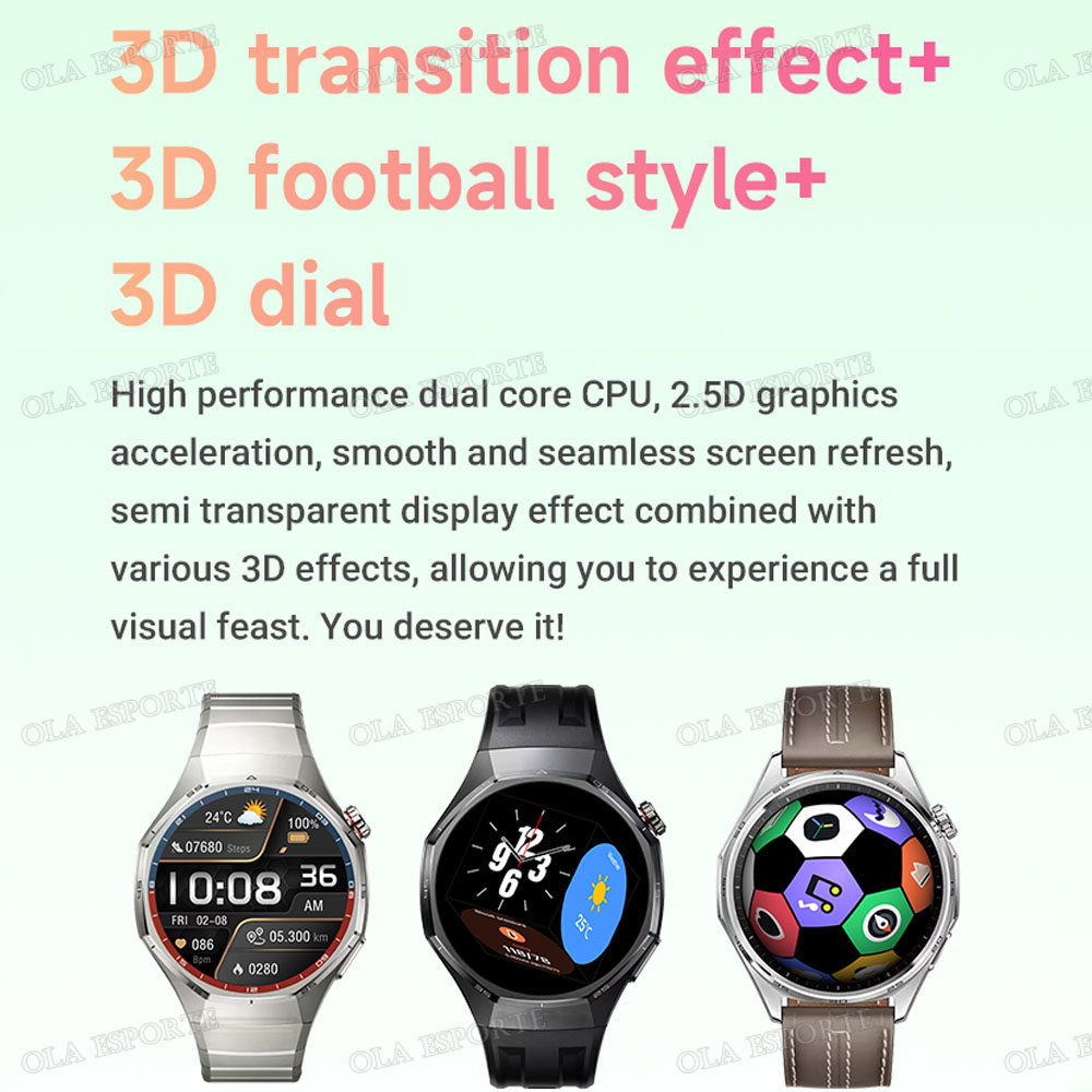Sports Smart Watch Men Women H - đánh giá và giá Smartwatch Watches For Women With Gps