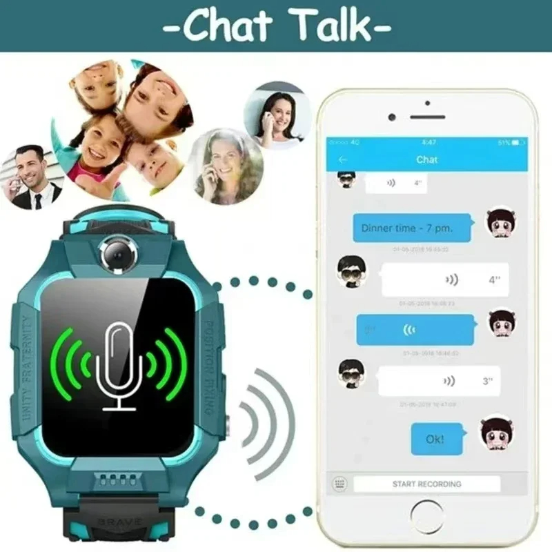 Lenovo 5G Kids Smart Watch Gif - đánh giá và giá Smartwatch Watches Price