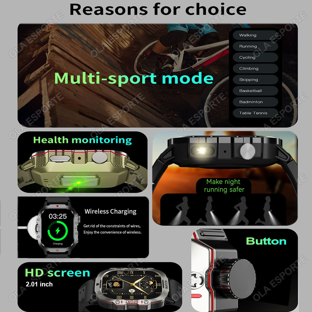 2026 New SmartWatch Men For Wo - đánh giá và giá Smartwatch Watches For Women With Gps