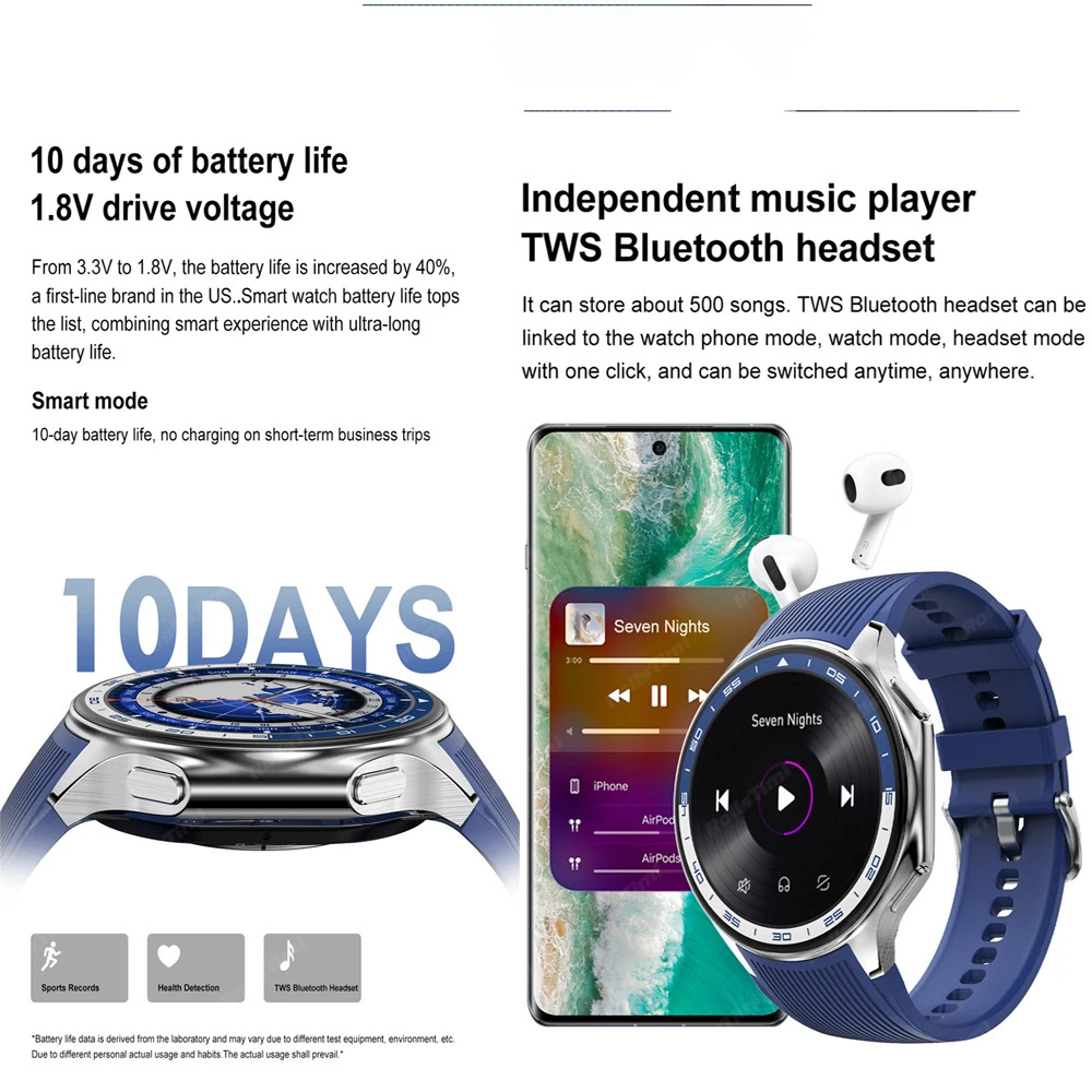 1.43 AMOLED Smart Watch 3D Sur - đánh giá và giá Timex Watches Smartwatch