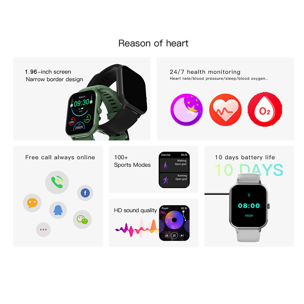 2023 New Blue Tooth Call Women - đánh giá và giá Watches Ladies Smartwatch