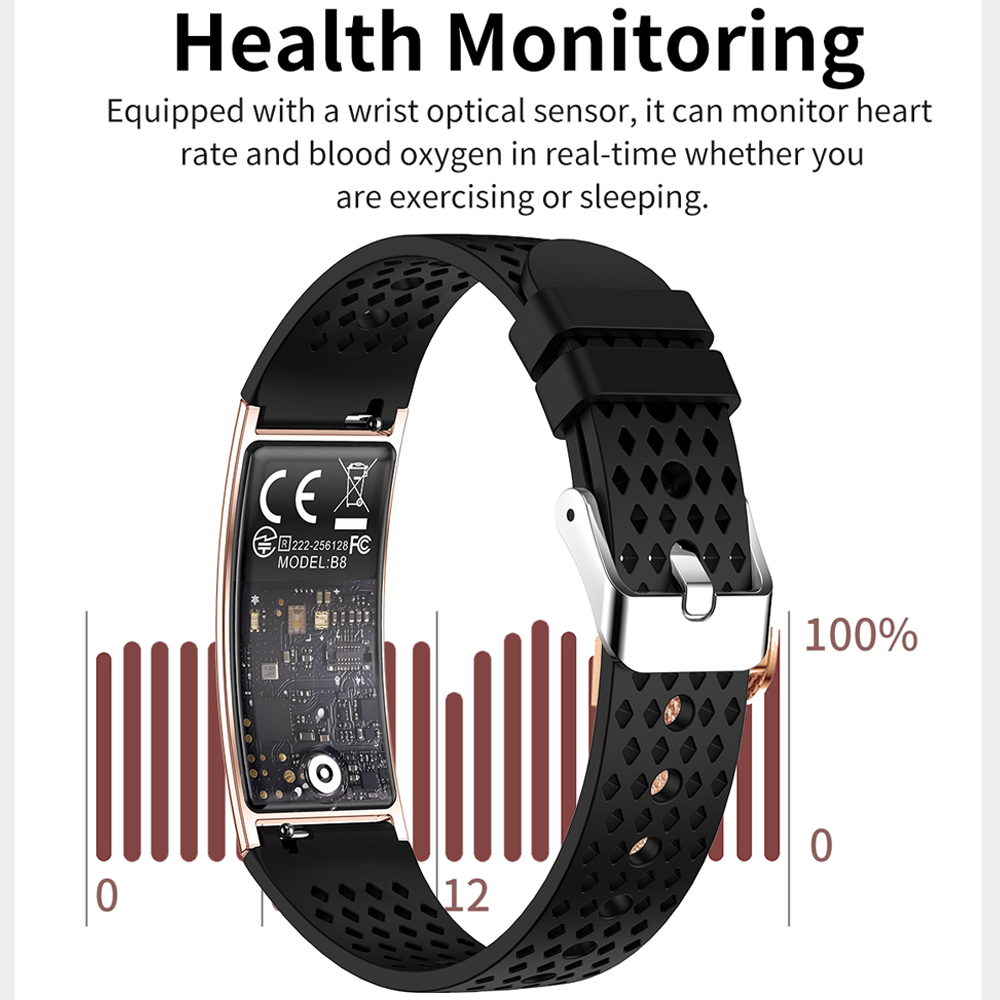 Ultra-Thin Smart Bracelet Wome - đánh giá và giá Watches Ladies Smartwatch