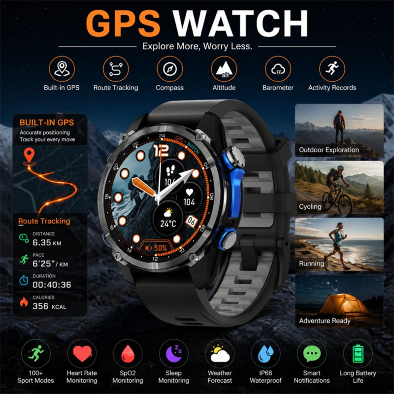 HD350 Pro Military Grade AGPS  - đánh giá và giá Altimeter Compass Watch