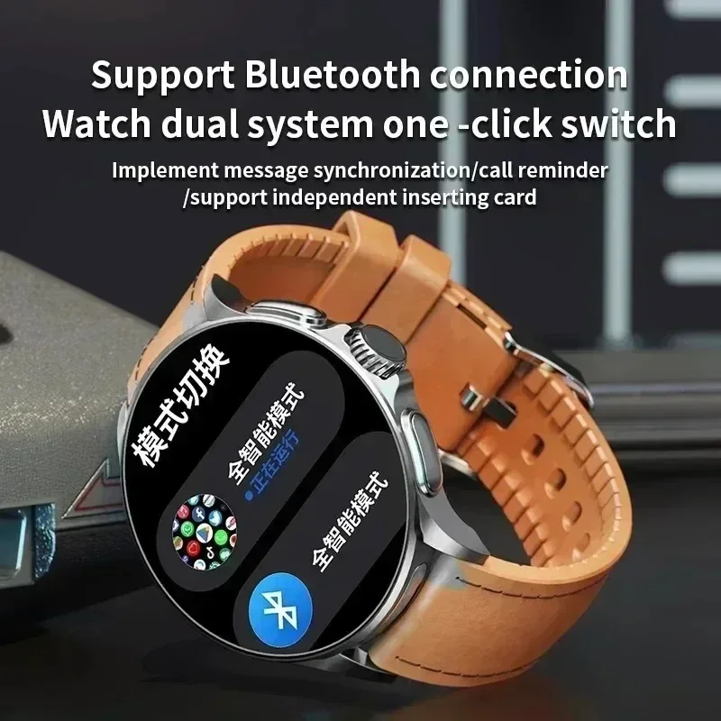 GT200 5G Smart Watch 1.95 Inch - đánh giá và giá Smartwatch Watches For Women With Gps